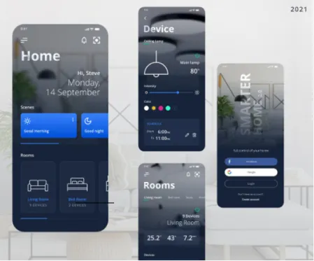 inspiration from behance