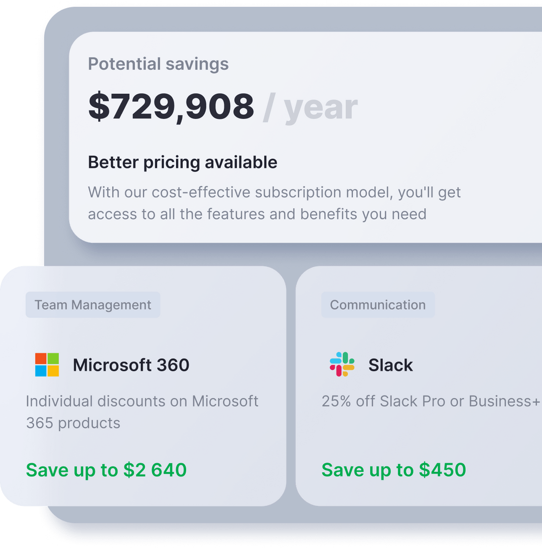Spendbase Spendbase - spend management software for business