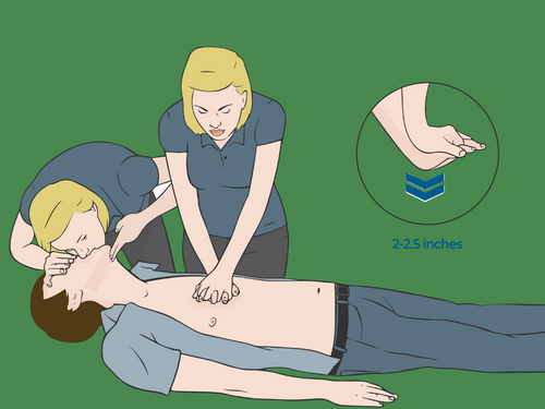 Wondering How To Make Your kupić tabletki na potencję Rock? Read This!
