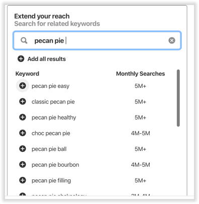 how to add keywords on Pinterest 