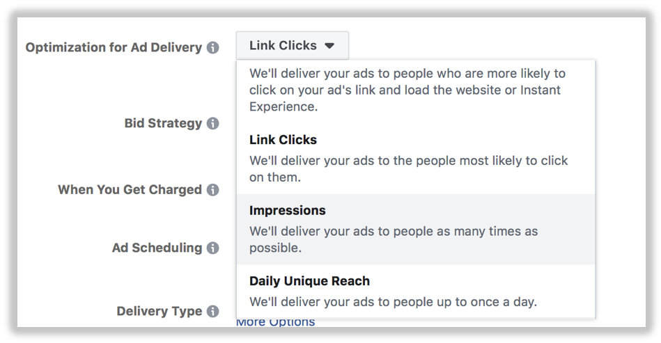 Optimization for Ad delivery