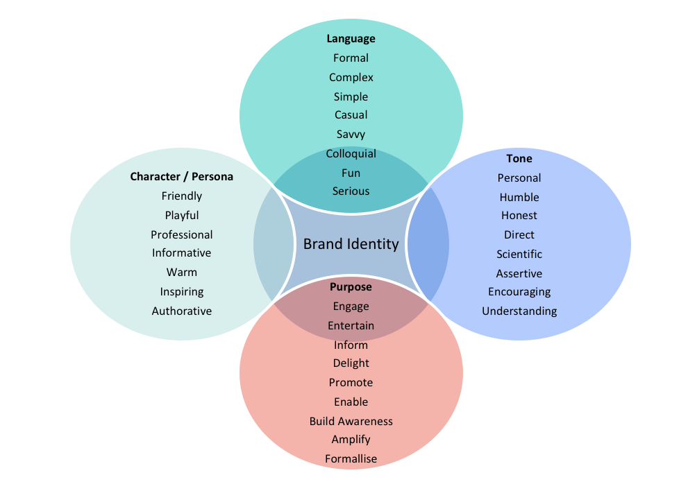 Screen Shot 2018-09-26 at 3.06.25 PM