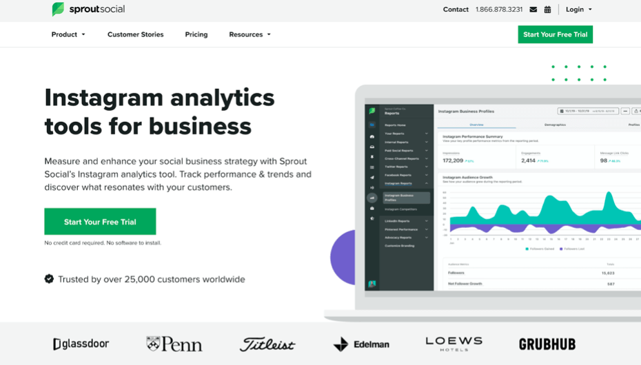Sprout Social for Instagram Insights