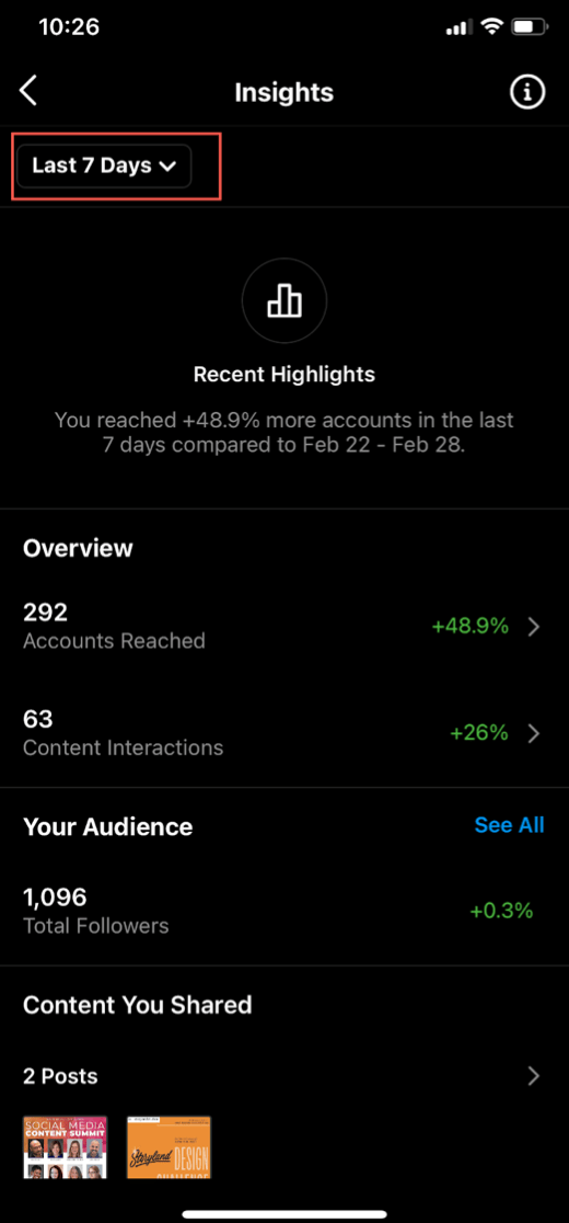 Instagram Insights dashboard