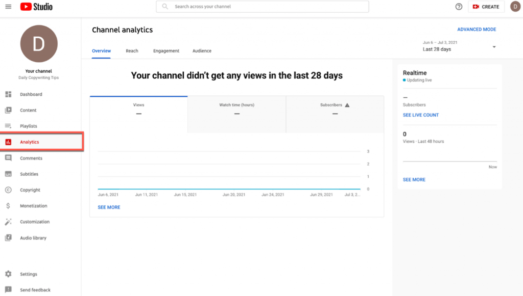 YouTube analytics for business