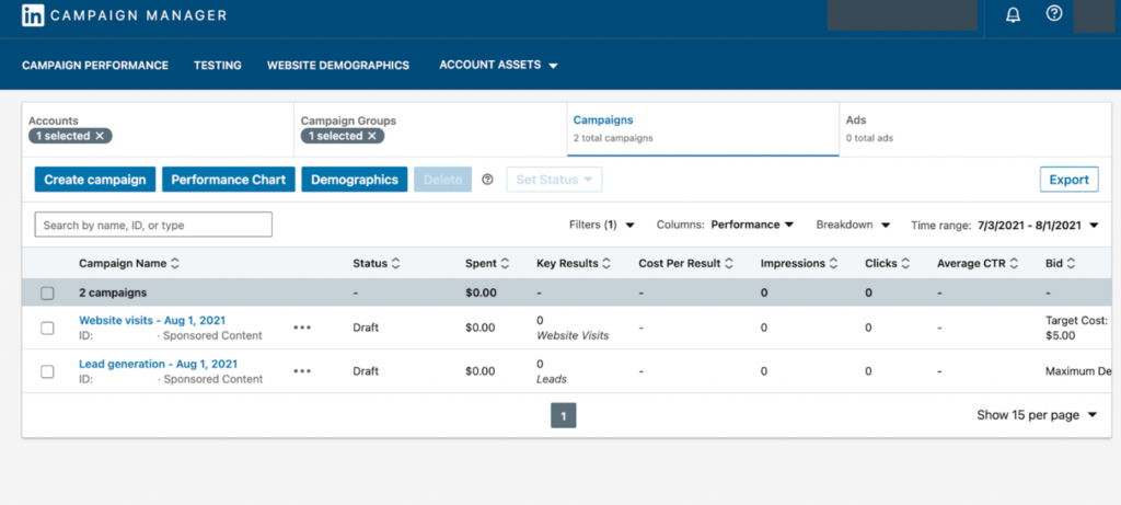 advertising with LinkedIn comparing performance 