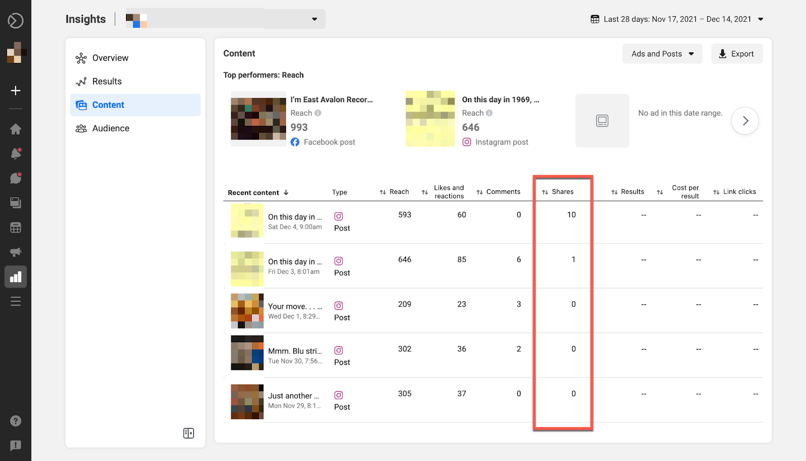 Later insights, key metrics