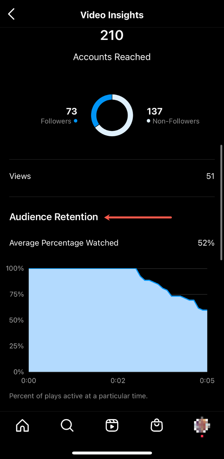 Video insights Instagram