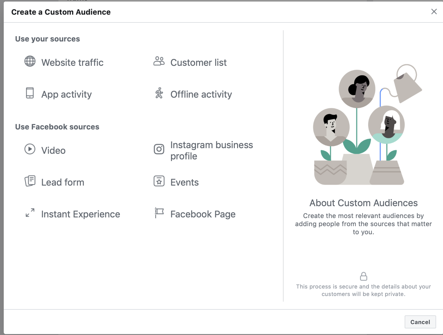 Facebook custom audiences affected by retargeting 