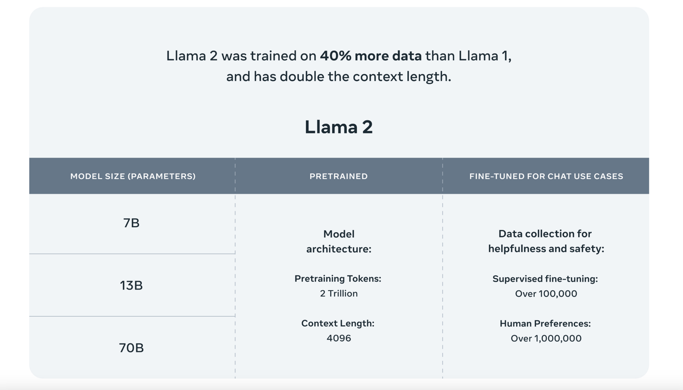 A screenshot of a data analysisDescription automatically generated