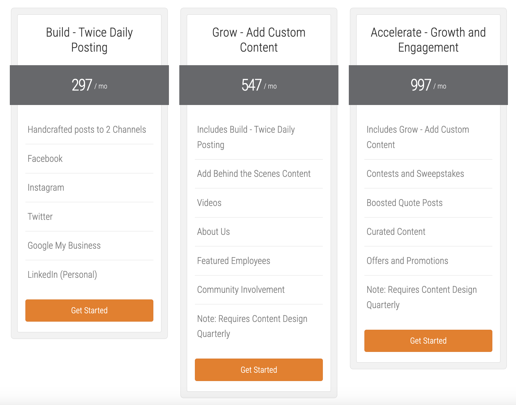 Social Media Package Prices | Social Media College