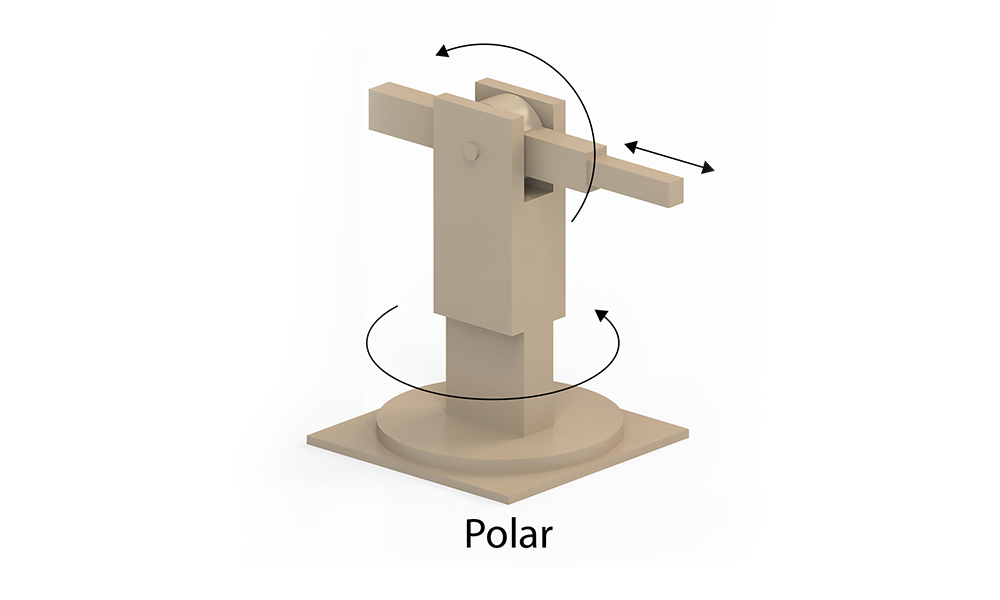 Polar Robotic Arms
