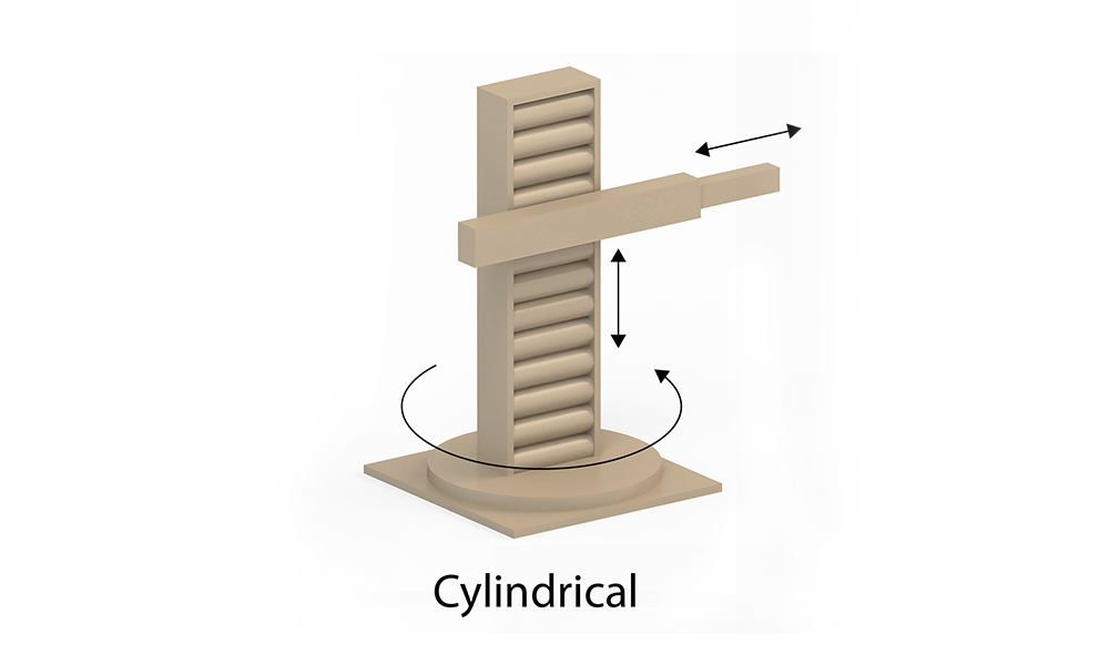 Cylindrical Robotic Arms