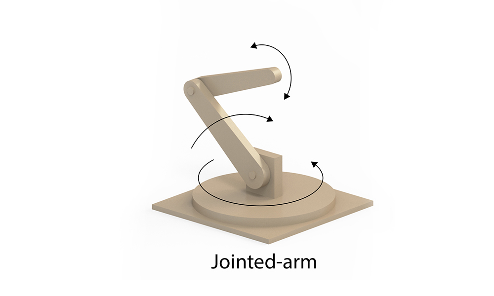 Articulated (Jointed) Robotic Arms
