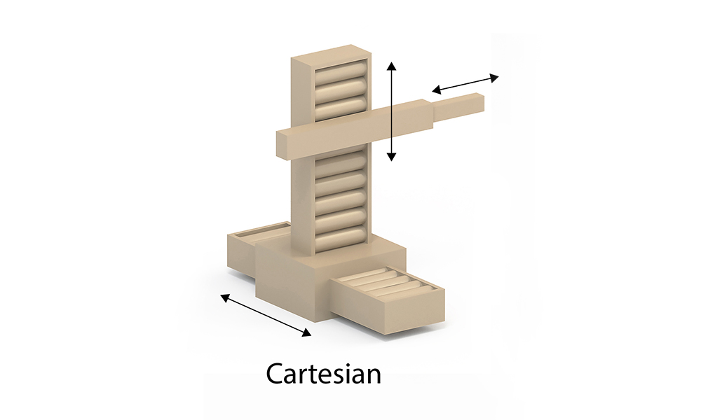 Cartesian Robotic Arms