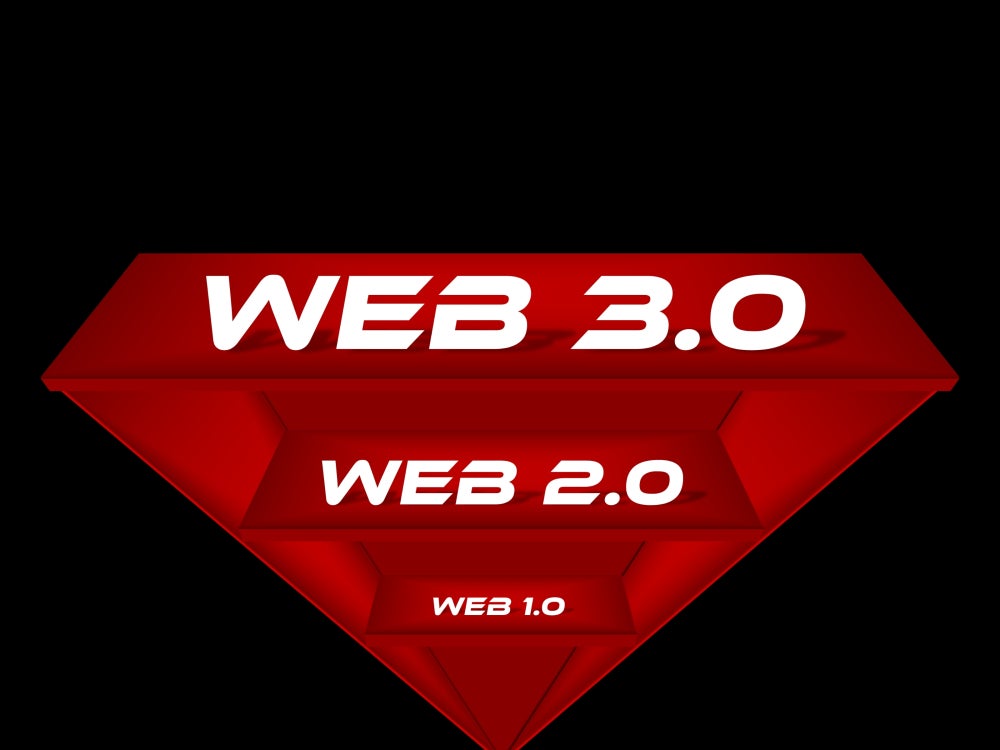 Web 1 - 3