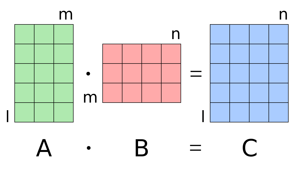 This image has an empty alt attribute; its file name is 5HX8t81grotAqSyMNeM_LVMH5t6XDKBOeVsaaTub2QCSPdMLLeXWpF2oUorPzH_ODuWef8R1jv_6VPQ2eIHEF26aOpyz0IHc9zoSCljnzuN_8_ZCX0JE7fLsQU6-d6Eee1jZ96zh