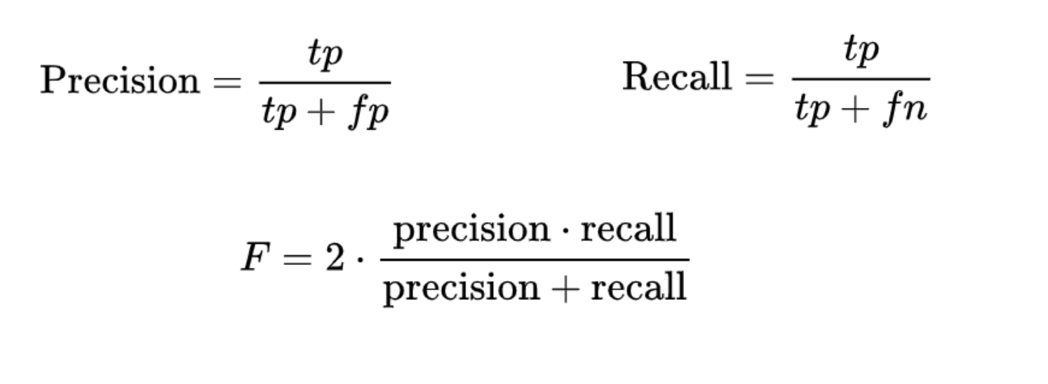 Calculation formula