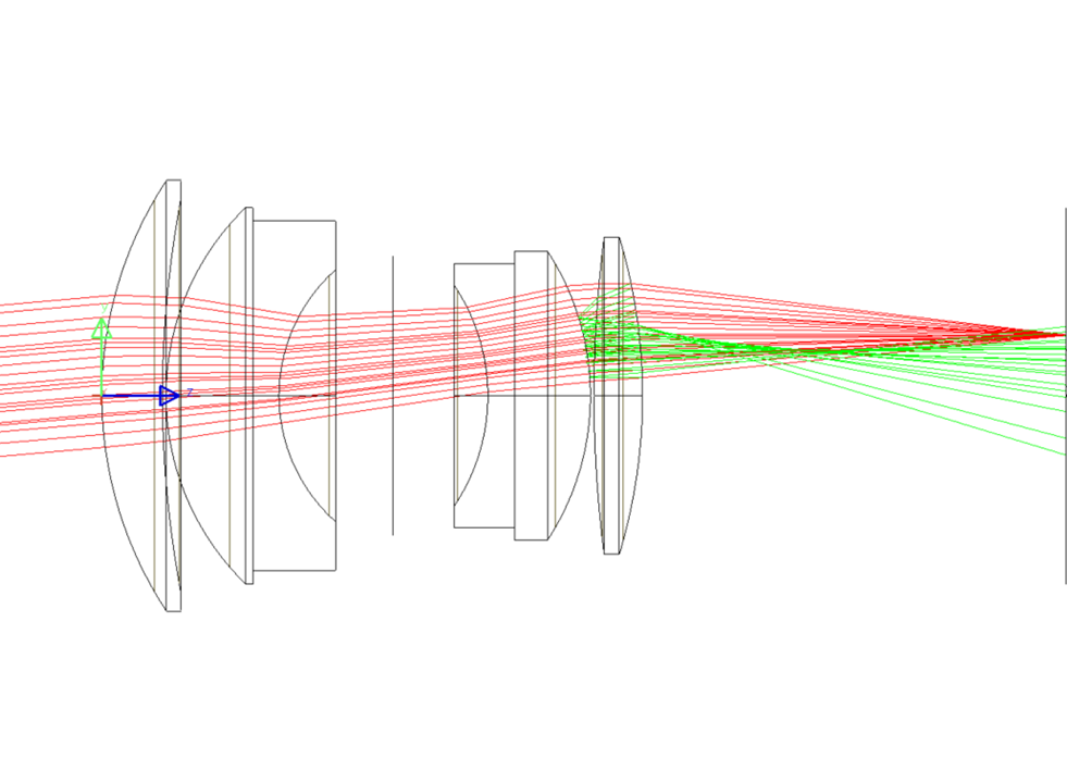 Straylight Optics Camera Examples Solutions