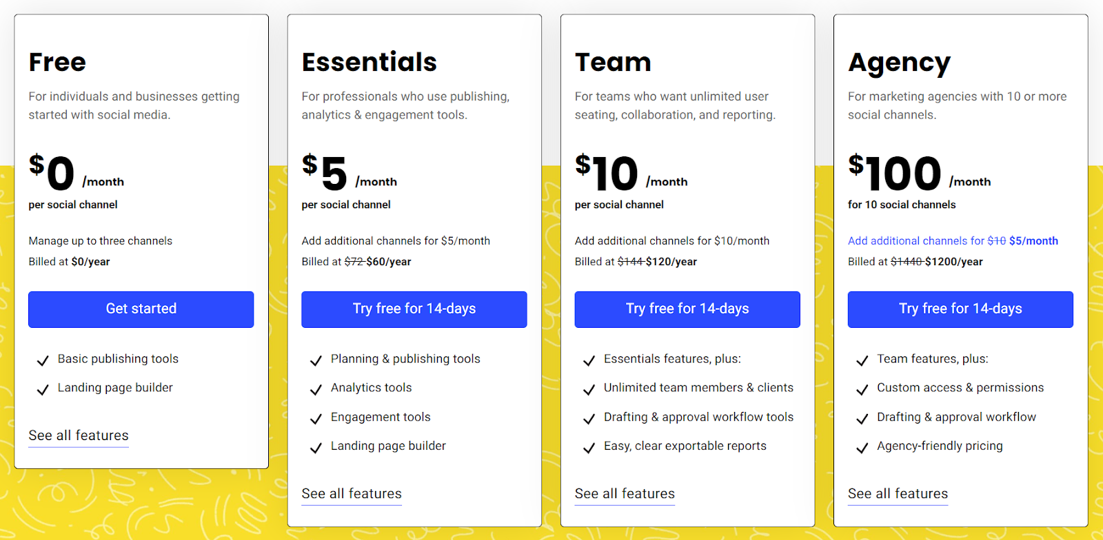 Buffer Pricing How Much Does Buffer Cost and Is It Worth It