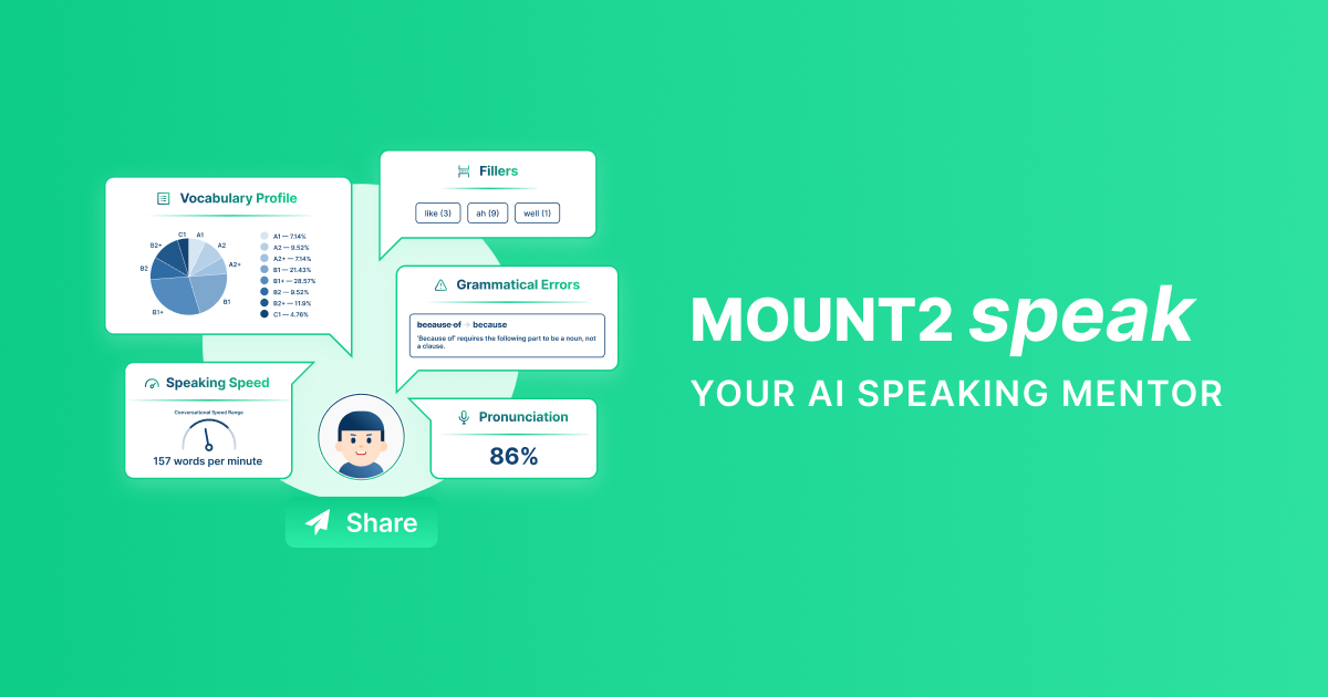 Preview image of Mount2 Speak