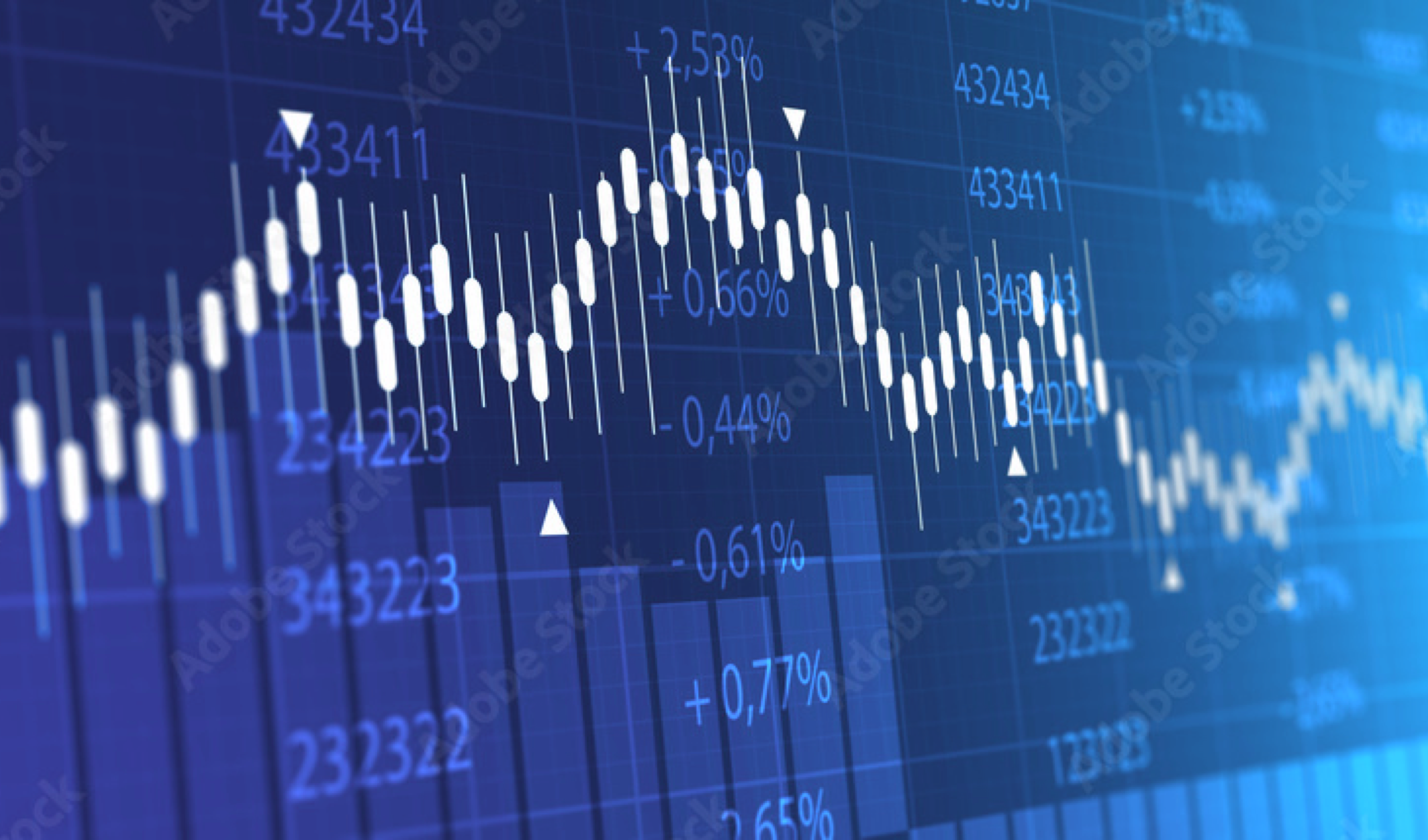 Graphic of the growth of the derivates market