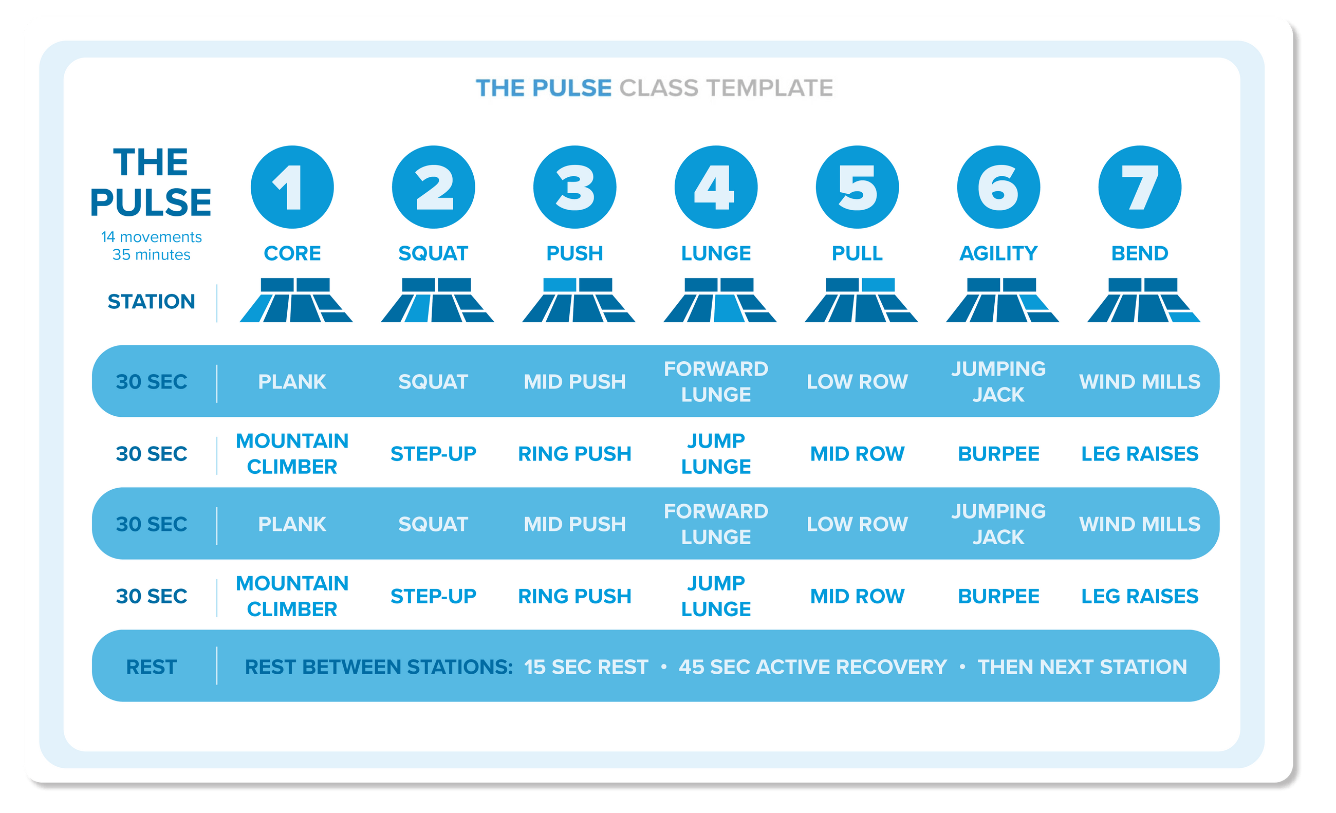 Pulse Training Program Fitness Court® Launch Ambassador