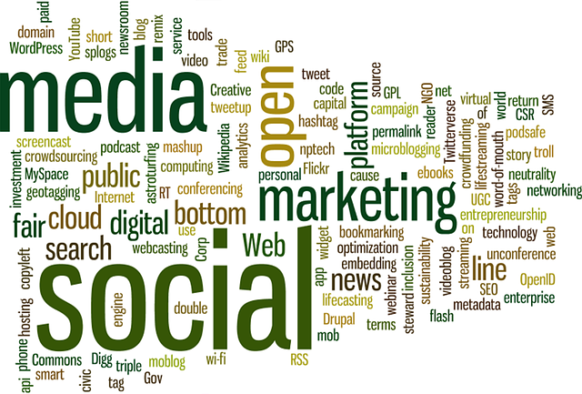 wordcloud, tagcloud, cloud, seo marketing