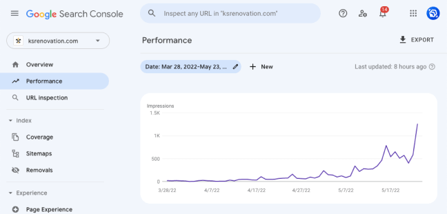 KS Renovation increased their organic traffic in 1.8 times in 2 months with help of Blue Bee Web Digital Marketing