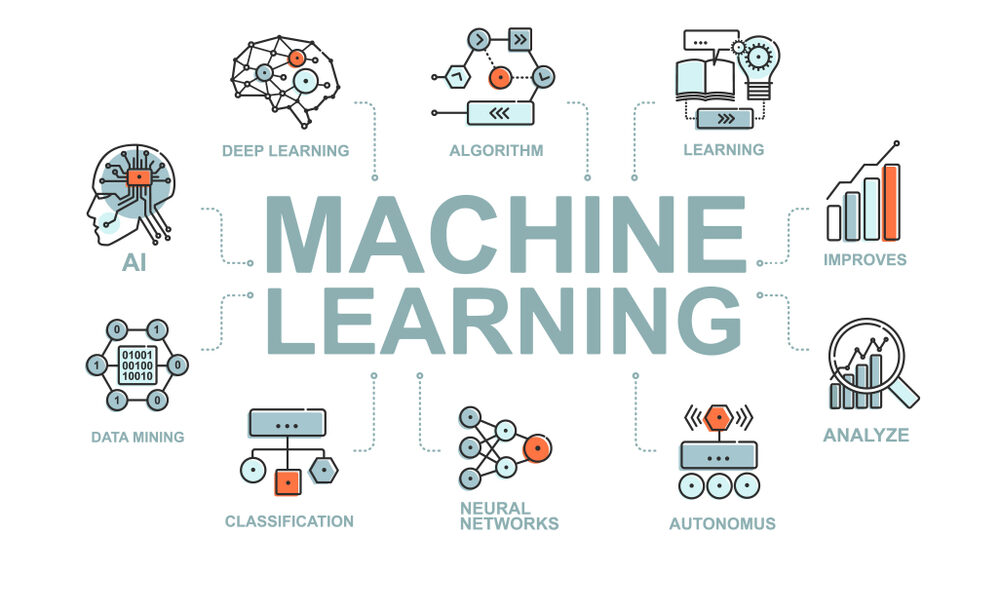 digital marketing analytics