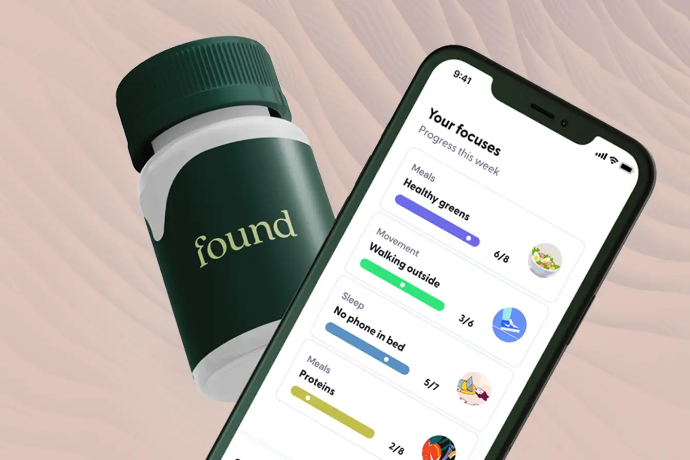 Found Weight Loss An InDepth Analysis (2023)