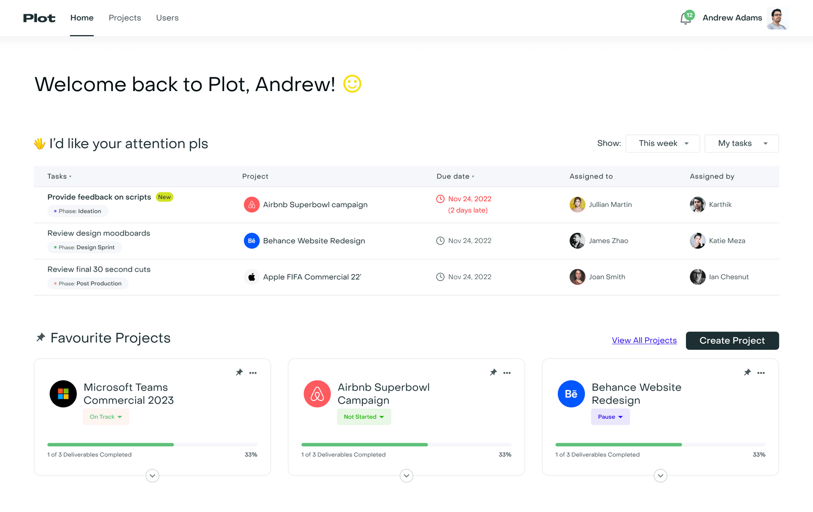 Plot Workspace for Creatives