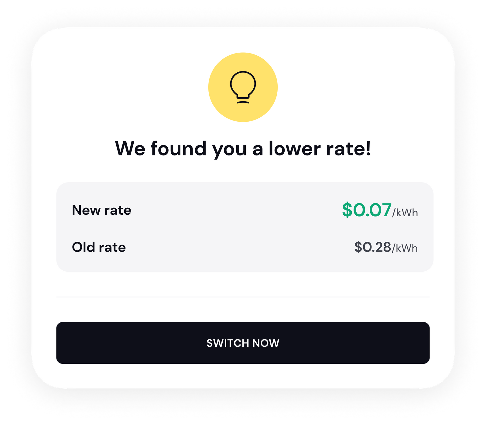 Lower your Penelec bill