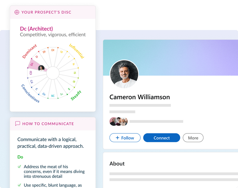 Crystal The Personality Data Platform DISC Personality Profiles for