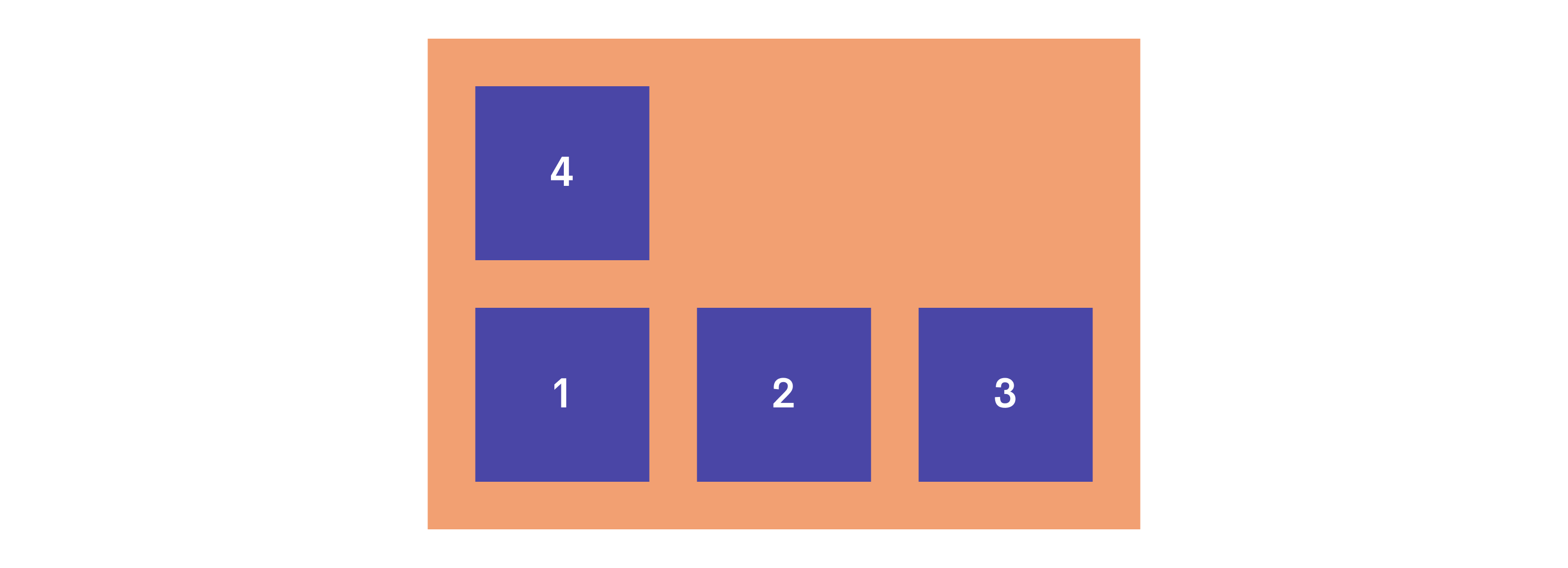 CSS Flex | CSS Flex Guide | Blue Clover Web Design
