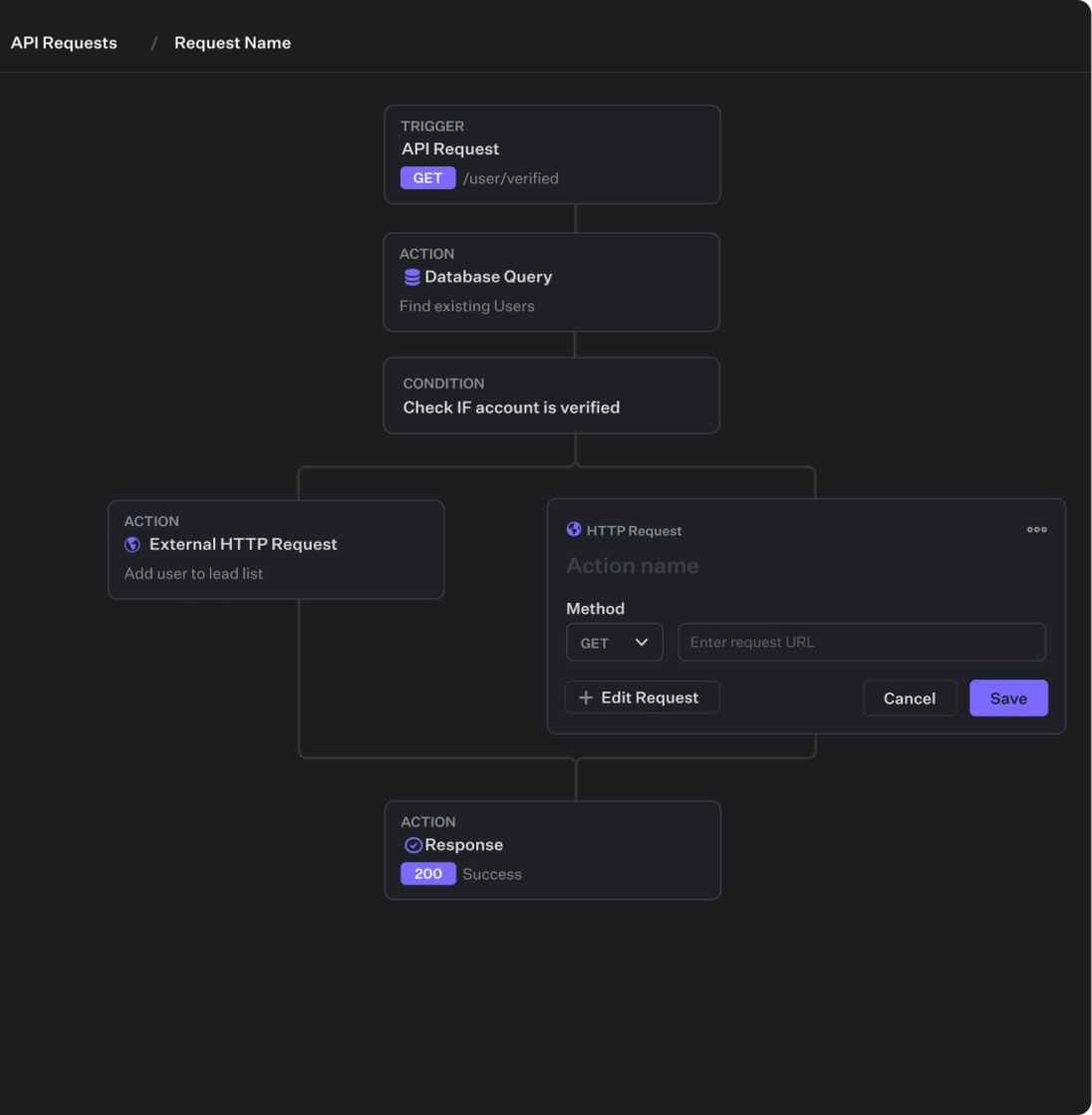 Fastgen - Build scalable backends and automations