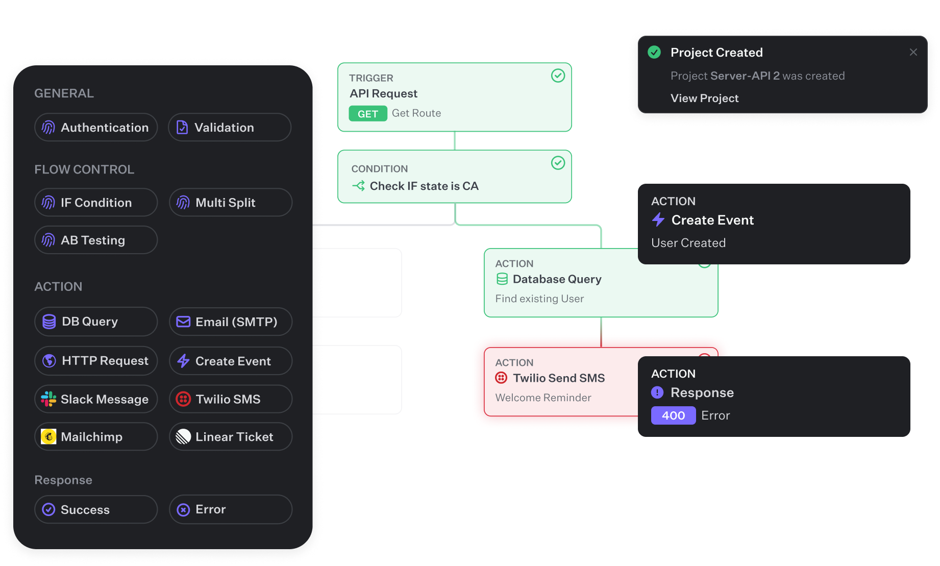 Fastgen - Build scalable backends and automations