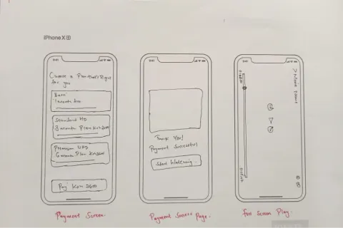 paper wireframes
