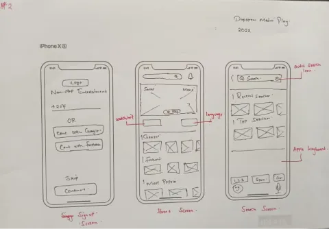 paper wireframes