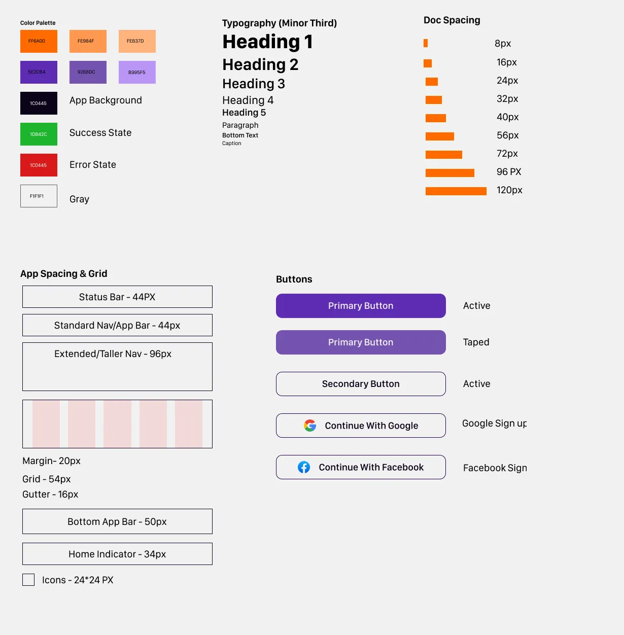 asset library / design system