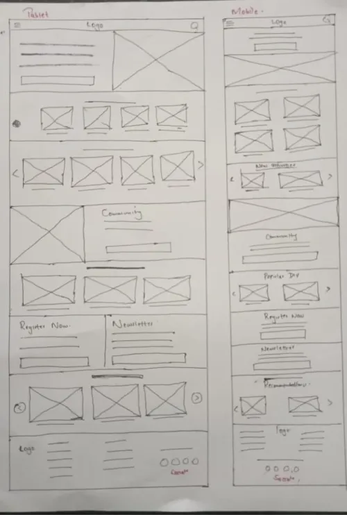 low fidelity wireframe