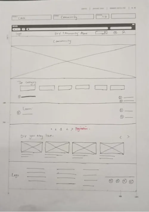 low fidelity wireframe