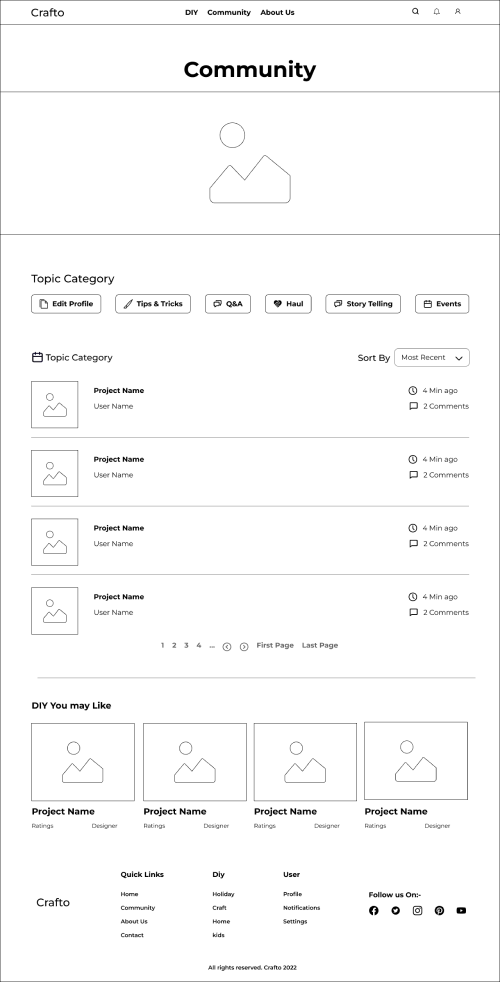 high fidelity wireframe