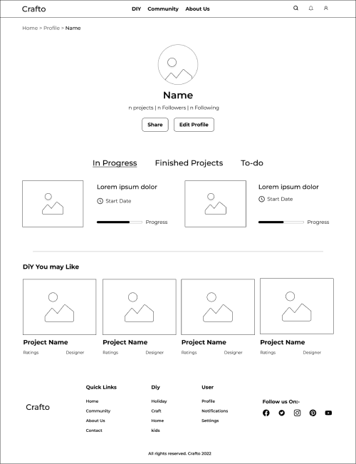 high fidelity wireframe