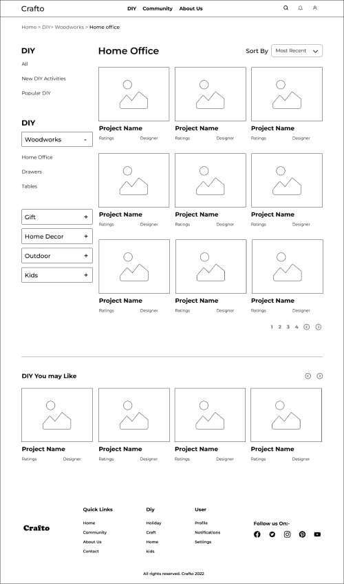 high fidelity wireframe