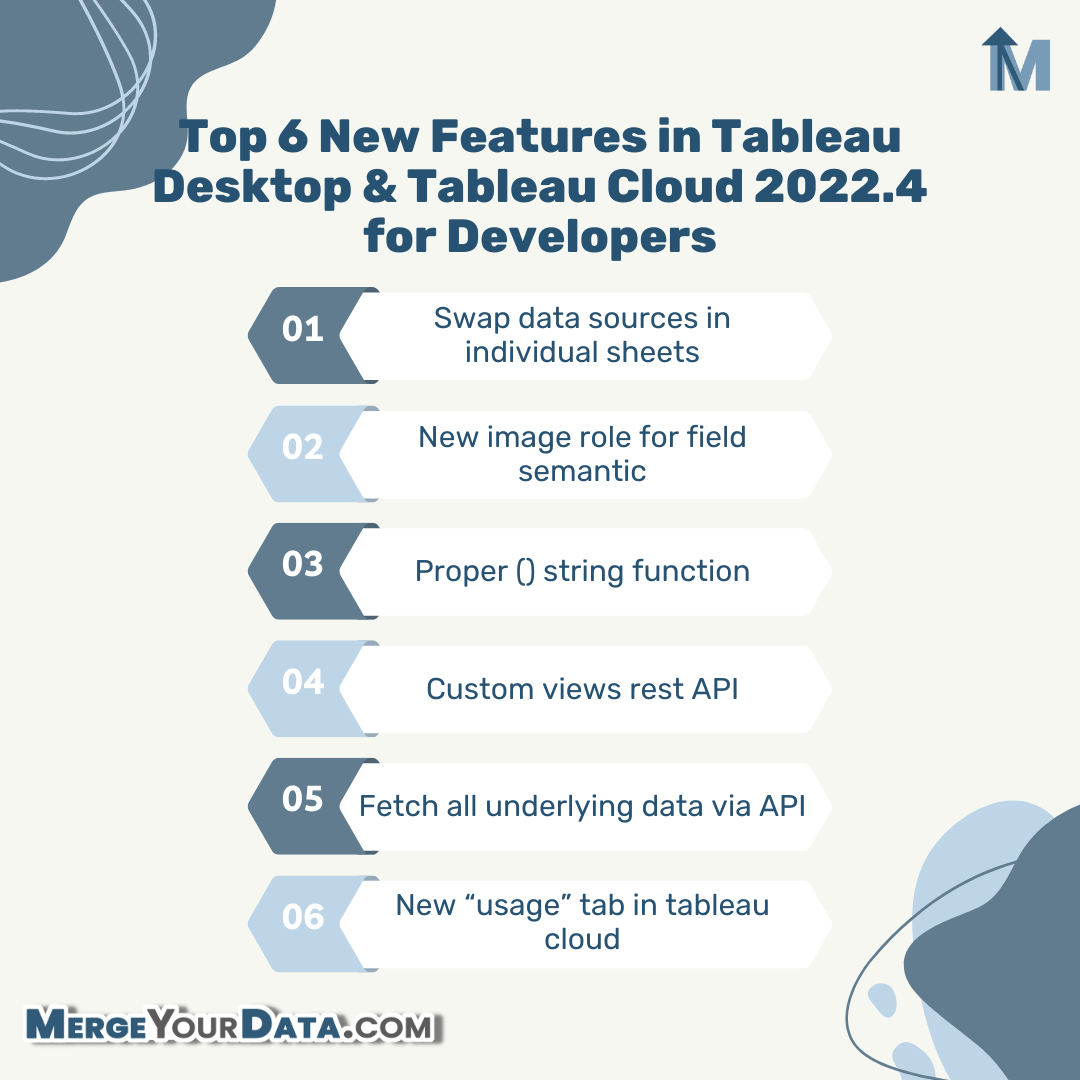 Top 6 New Features in Tableau Desktop & Tableau Cloud 2022.4 for ...