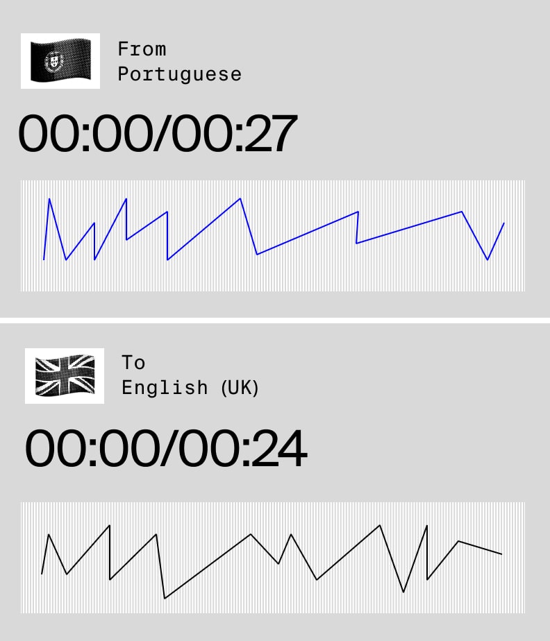 Leading AI video localization & dubbing tool