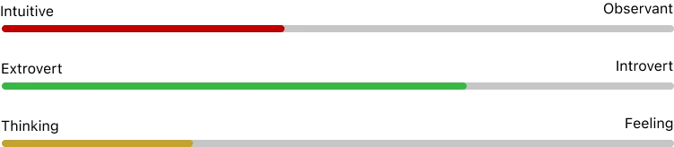 progress bars