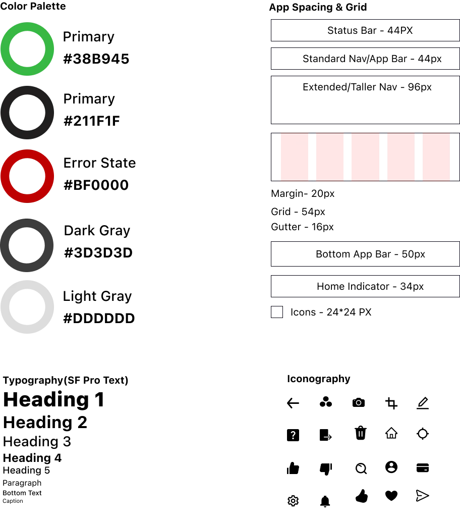 Asset library